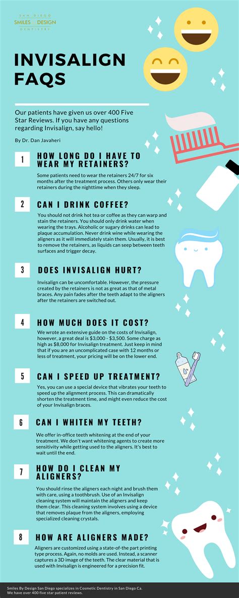 how long to see invisalign results|Frequently Asked Questions .